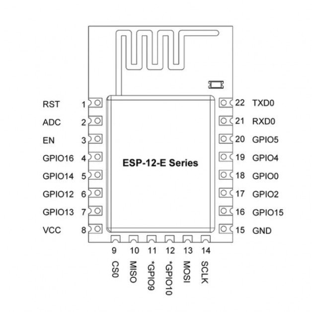 ESP12-E (ESP8266-12E) Wifi module