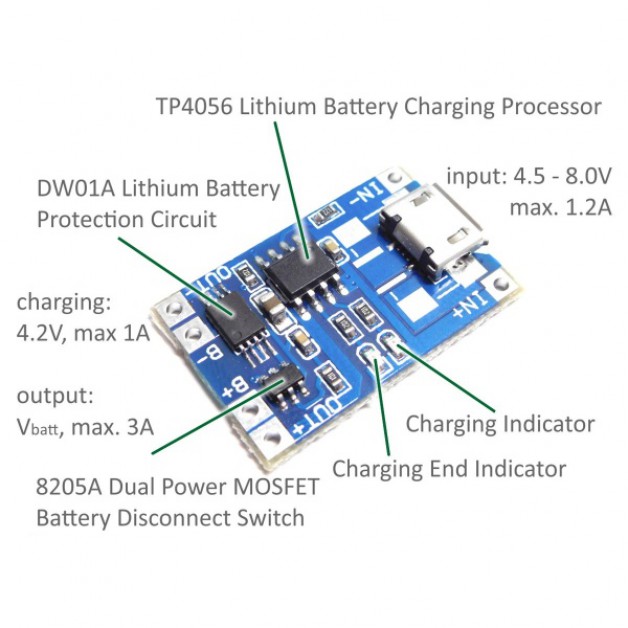 TP4056 Li-Ion Battery Chargermodule