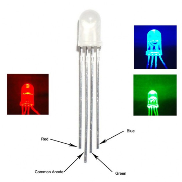RGB crystal clear (5mm) anode