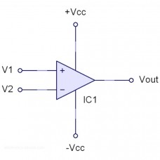 OpAmps