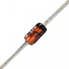 Diodes (Zeners)