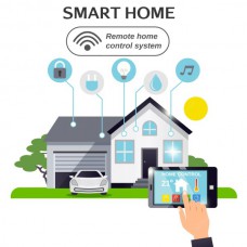 Home Automation (domotica)