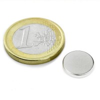 12x1.5mm