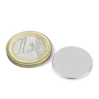 20x1.5mm